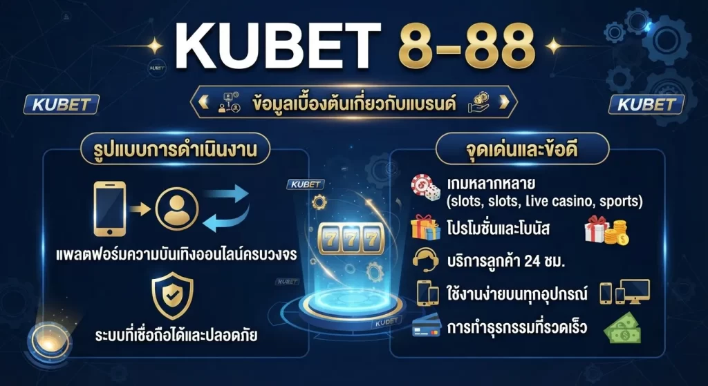 จุดเด่นและข้อดีของการใช้งาน KUBET 8-88